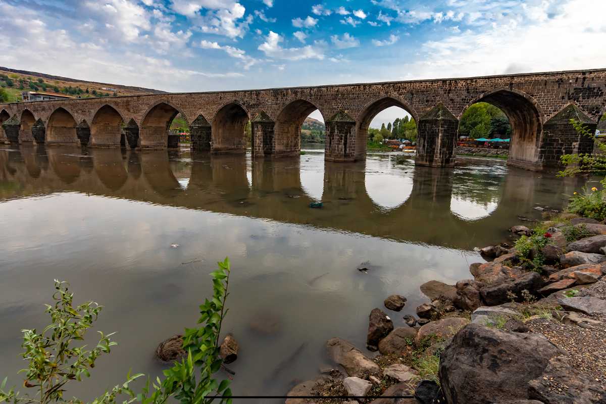 Where to Find Marijuana in Diyarbakır, Turkey: A Guide for Enthusiasts